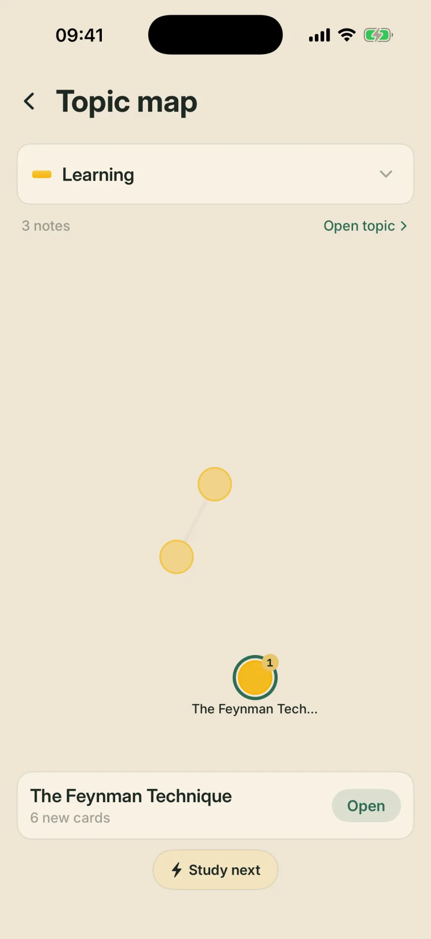 The Topic map for the Learning topic: its three notes drawn as linked dots, one of them ringed in yellow and named The Feynman Technique, 6 new cards, with an Open button and a Study next pill along the bottom.